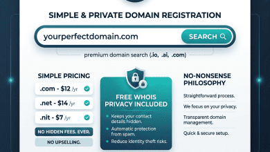 Hover Domain Service - Privacy-Focused Registration Platform - Featured Image